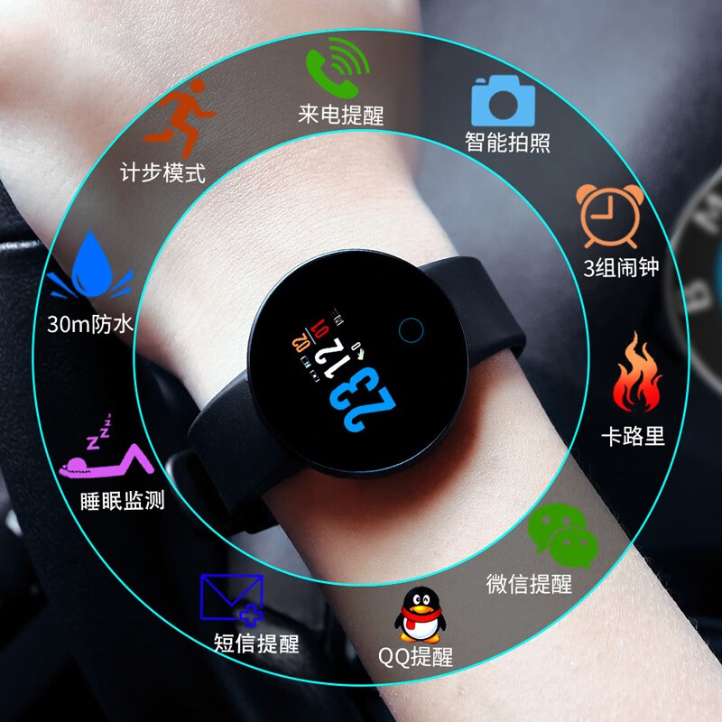 智能手表历史价格查询小程序|智能手表价格走势