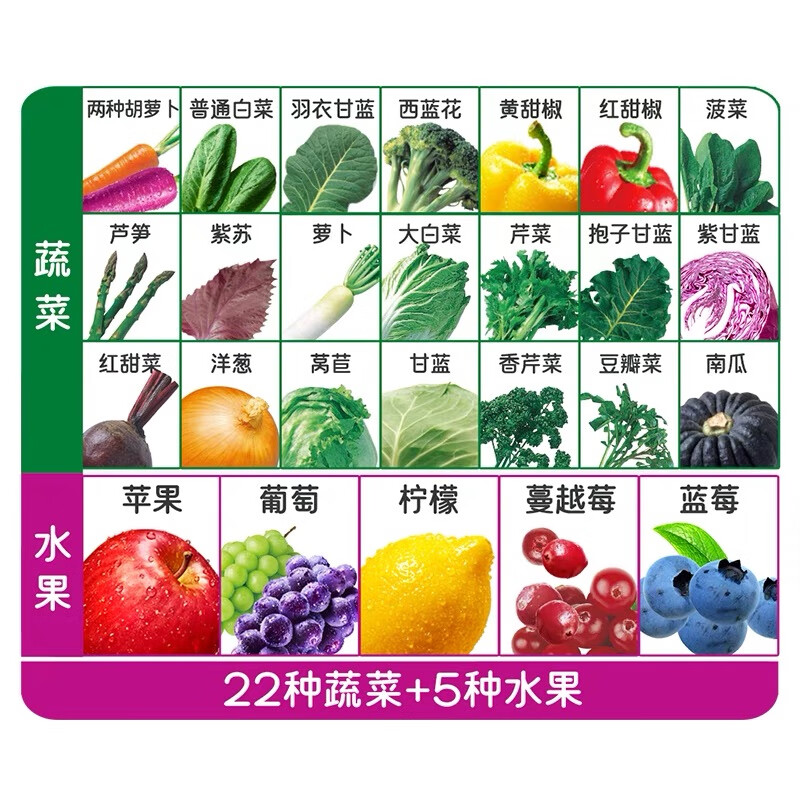 可果美番茄复合果蔬汁12盒日本进口0脂肪早餐代餐野菜生活饮料饮品果汁 【10盒装】葡萄味果蔬汁 200mL