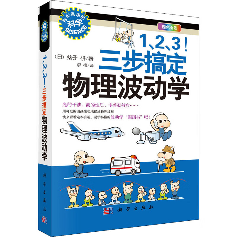 1、2、3!三步搞定物理波动学