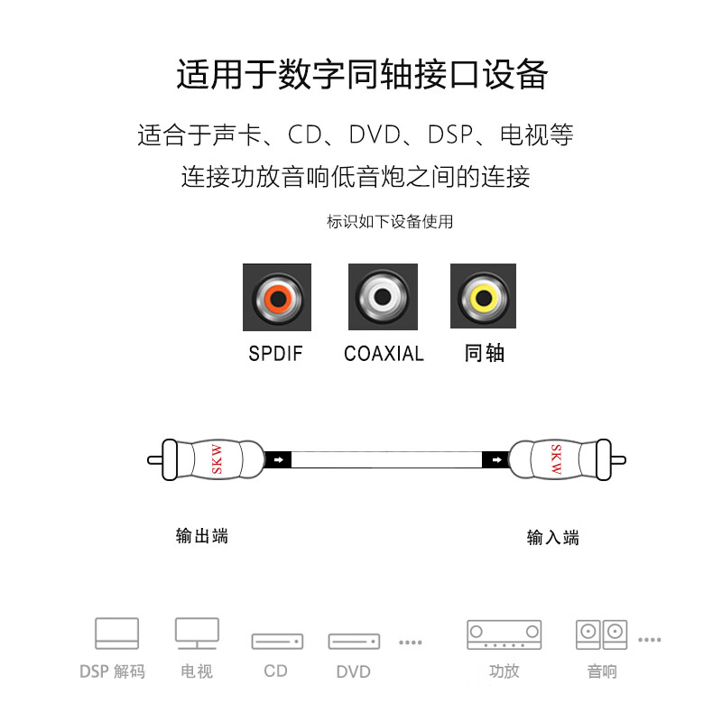 SKW 发烧级 数字同轴音频线 莲花头公对公 75欧 S/PDIF CD功放音响低音炮连接线 HC3101-1米