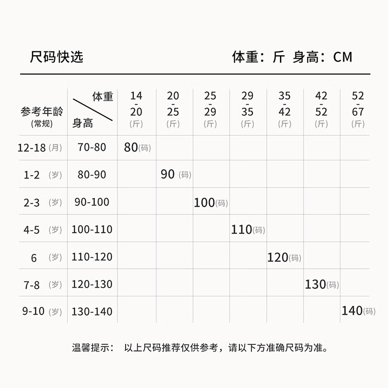 Classic Teddy女童T恤童装儿童长袖上衣中小童花边领打底衫宝宝外出服 甜心熊A白色 130