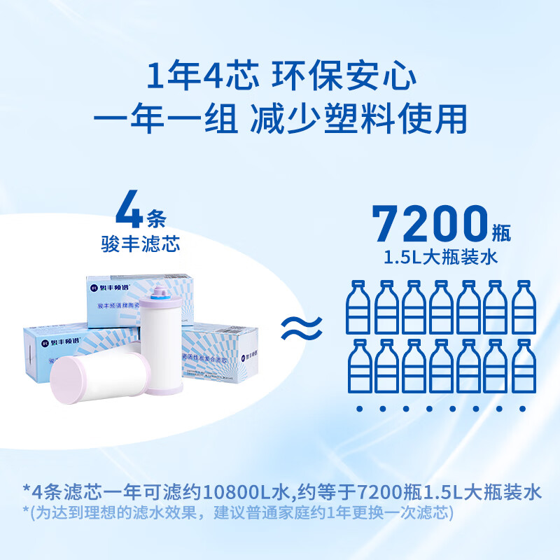 骏丰频谱JF-139频谱水治疗仪WF-1(4条)陶瓷活性炭复合滤芯原装配件补水 滤芯4条