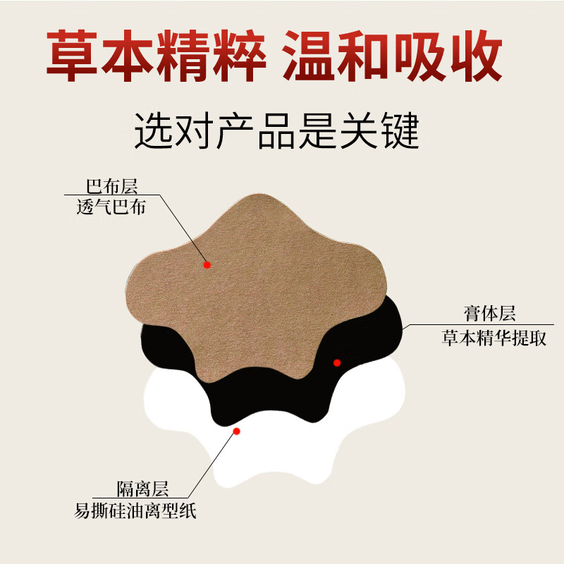 马寺源颈椎贴颈椎病专用膏贴颈部压迫神经供血不足头晕手麻肩颈酸痛富贵包 买五发八