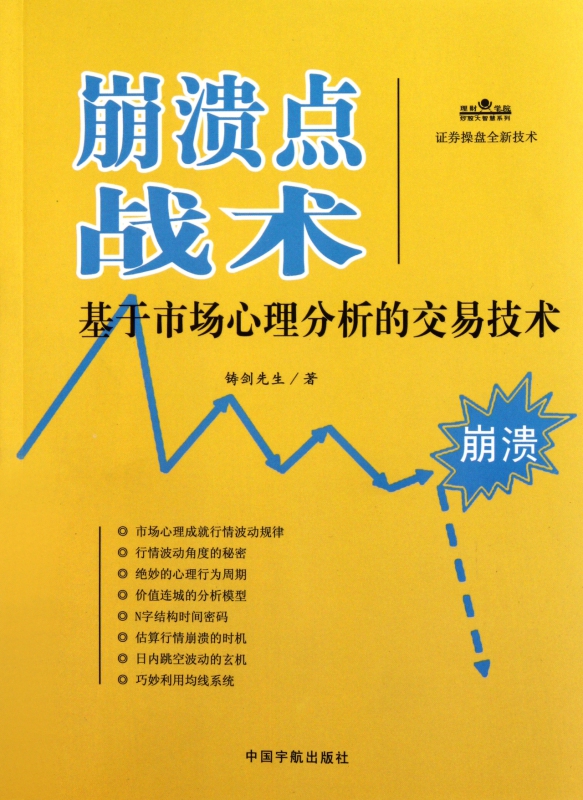 崩溃点战术(基于市场心理分析的交易技术)/理财学院炒股大智慧系列