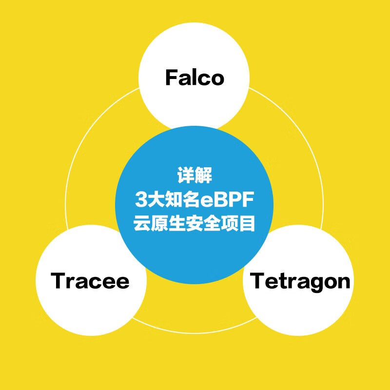 eBPF云原生安全：原理与实践