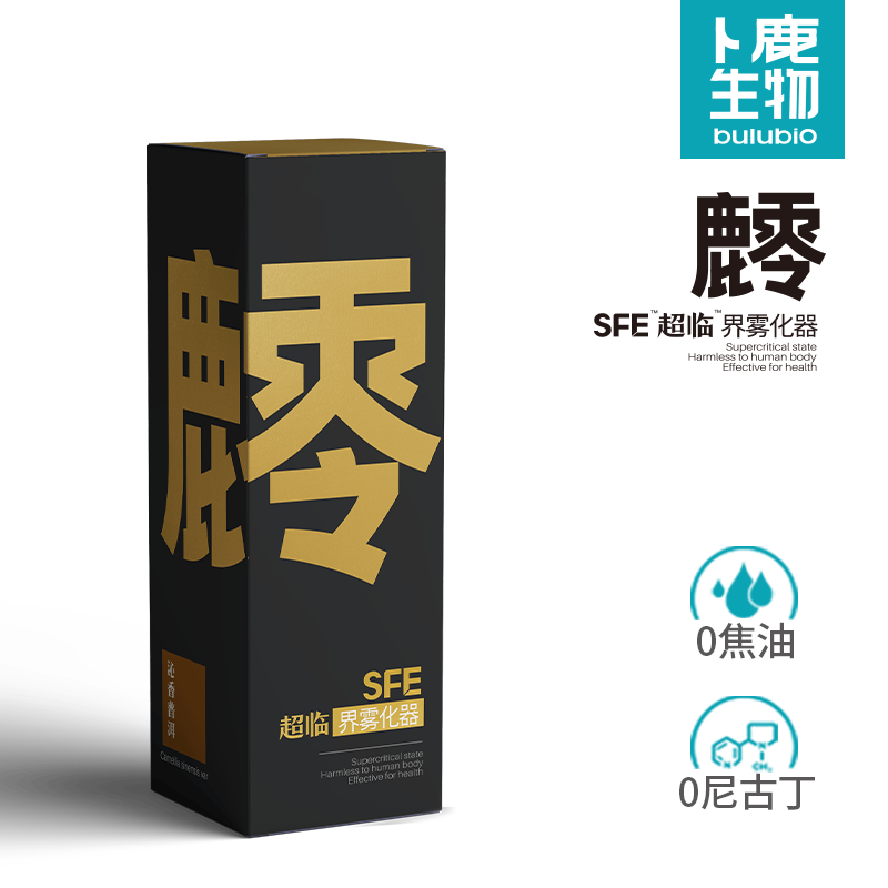 历史价格走势图表展示,卜鹿超临雾化器成最佳选择