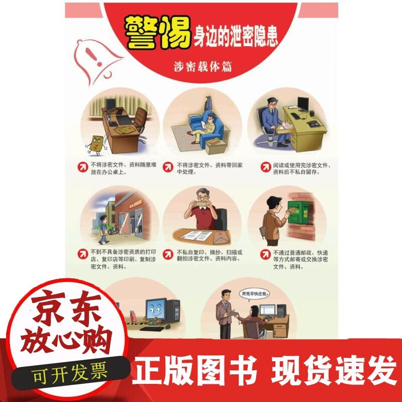 警惕身边的泄密隐患 保密宣传挂图 一套六