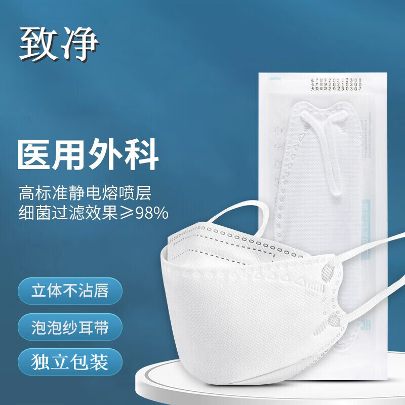口罩价格走势,售价低至折扣价