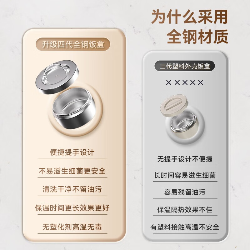 恩尔美(nRMEi)保温饭盒另一角度展示