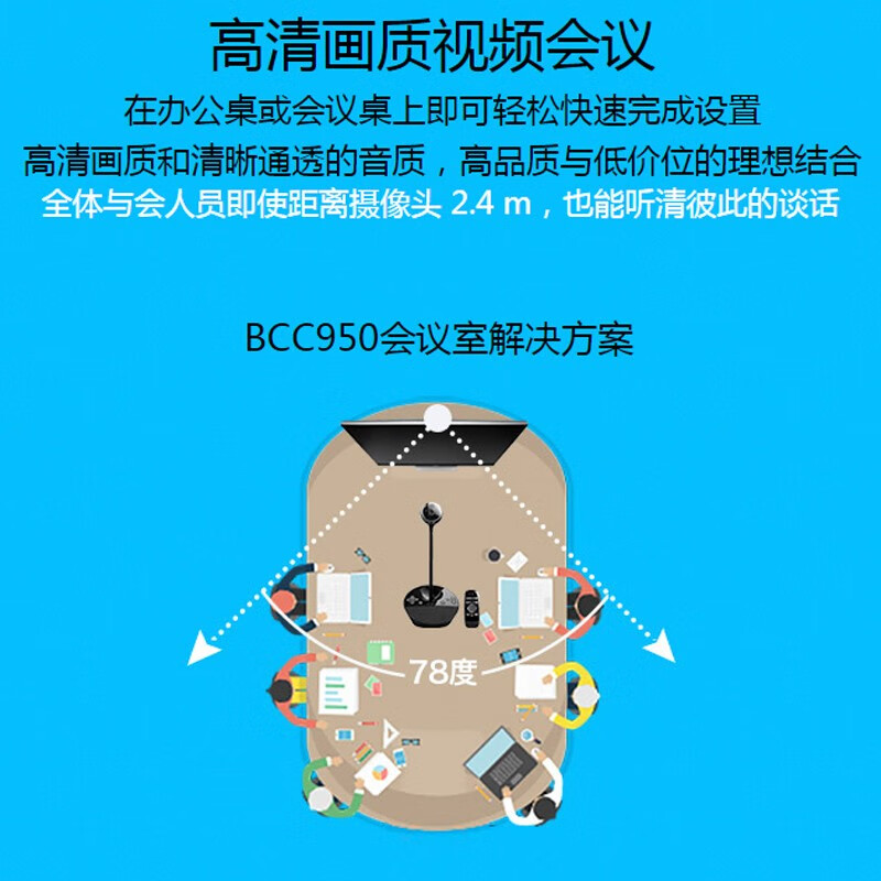 罗技 BCC950 会议摄像头罗技bcc950产品外带了一颗usb长线，这个线是干啥用的？