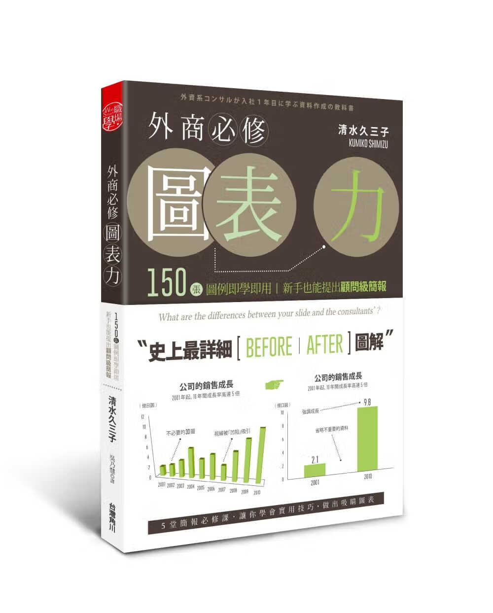 预售 清水久三子 外商必修图表力：150张图例即学即用，新手也能提出顾问级简报 台湾角川 台版原版 商业理财