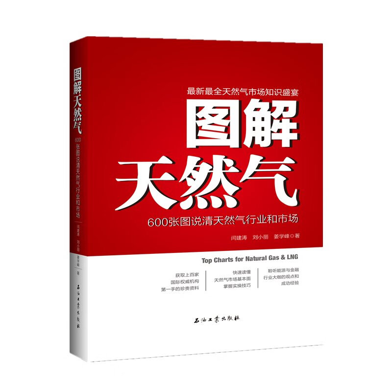 图解天然气：600张图说清天然气行业和市场怎么看?