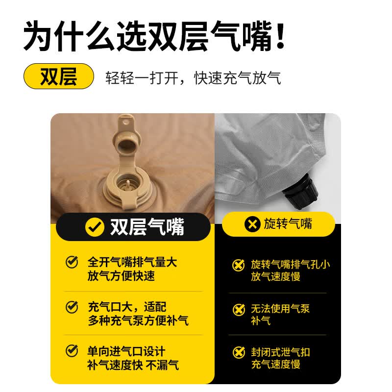 HikeGuys露营充气床垫户外气垫床打地铺家用自动单人双人充气床野营地垫 双人款-【3cm自动充气垫】流沙金