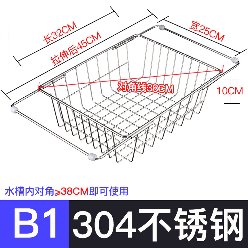 水槽沥水架行情价格走势图|水槽沥水架价格走势