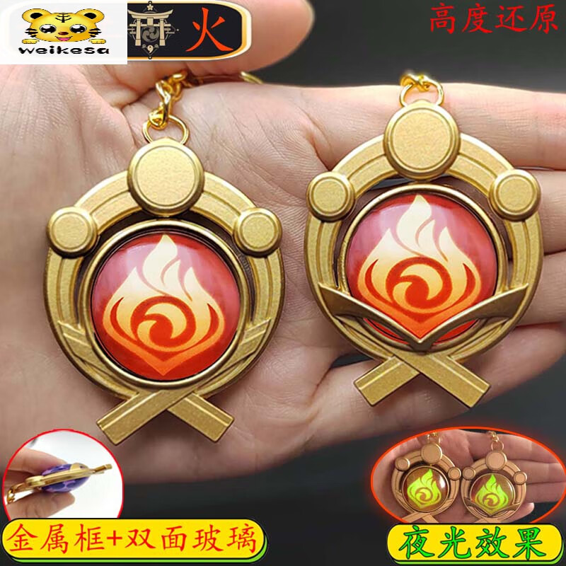 怎么看卡通周边的历史价格|卡通周边价格走势图