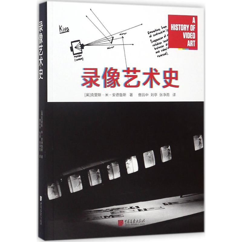 录像艺术史