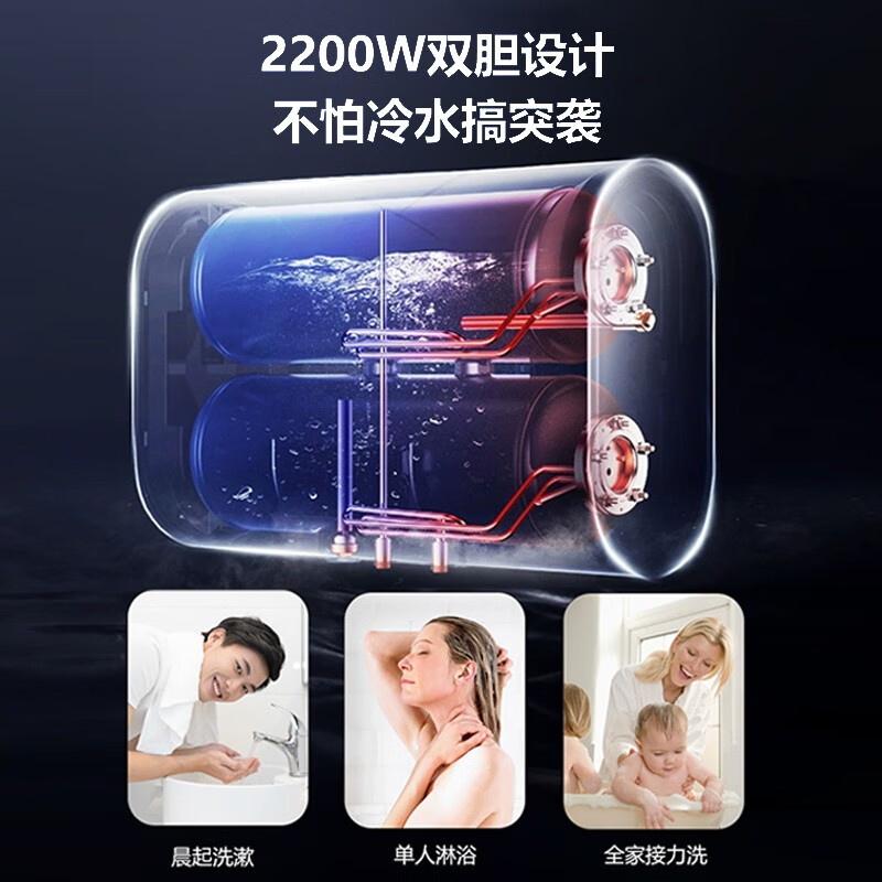 美的（Midea）50升储水式洗澡电热水器2200W双胆扁桶WIFI智能远程控制蓝钻内胆F50-22DV3(H)