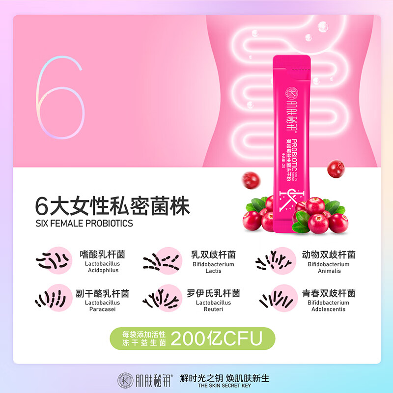 怎么看京东益生最低价|益生价格走势