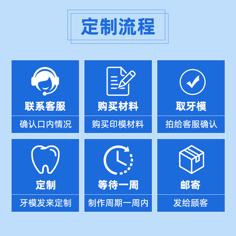 伢益添牙科同款定制隐形义齿门牙假牙定制遮丑隐形假牙假牙齿仿真临时牙 【推荐】超硬塑钢牙【可啃骨头】 缺几颗咨询下单【送取模材料】