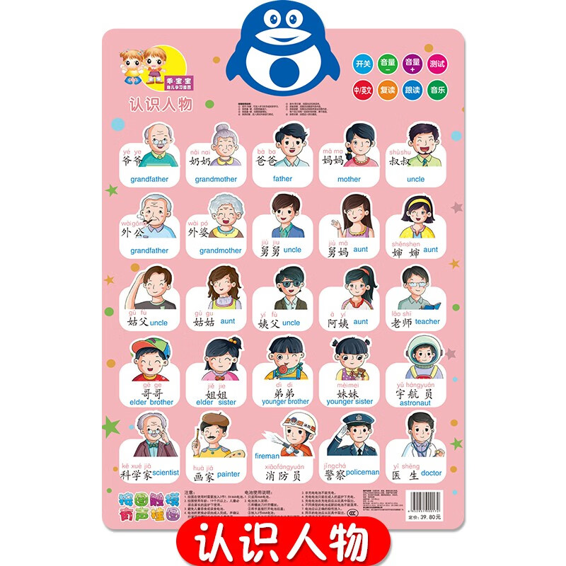 0-3岁婴幼儿按图触摸发声挂图 拼音识字卡数字有声启蒙早教 乖宝宝有声汉语拼音挂画 幼儿早教认知卡 认识人物使用感如何?