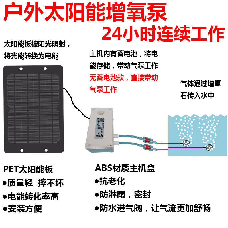太阳能户外增氧泵增氧机加氧泵充氧泵打氧机鱼池水缸庭院大气量 z1款