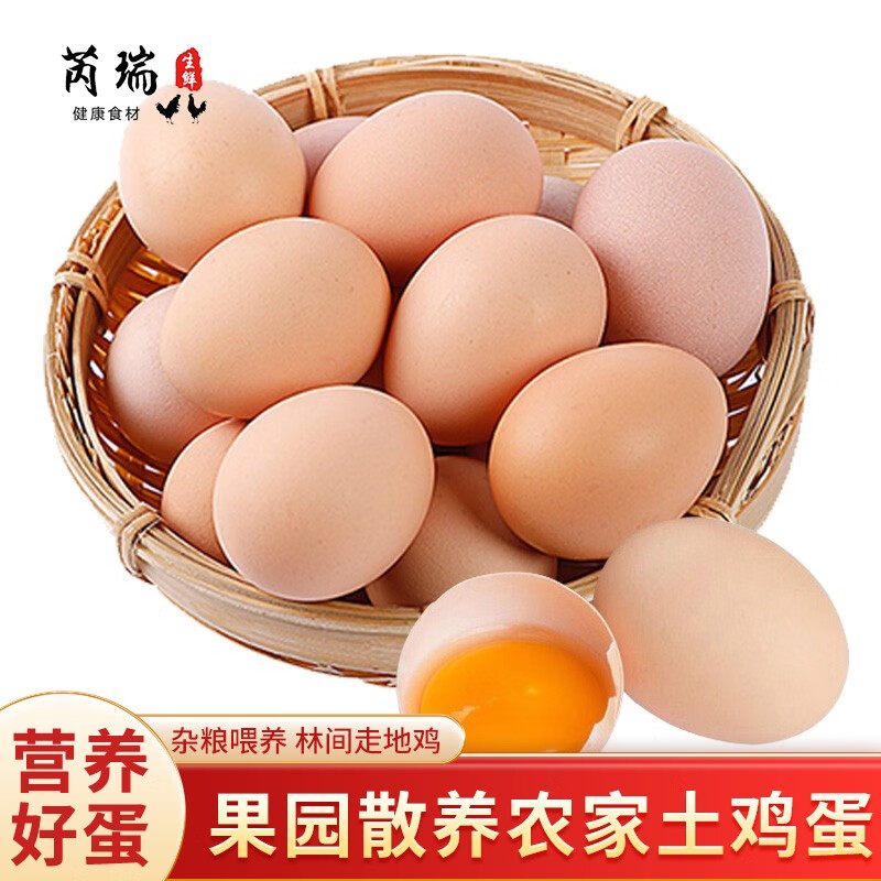蛋类历史价格走势图|蛋类价格比较