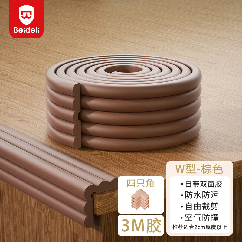 防撞防护小件历史价格走势图|防撞防护小件价格历史