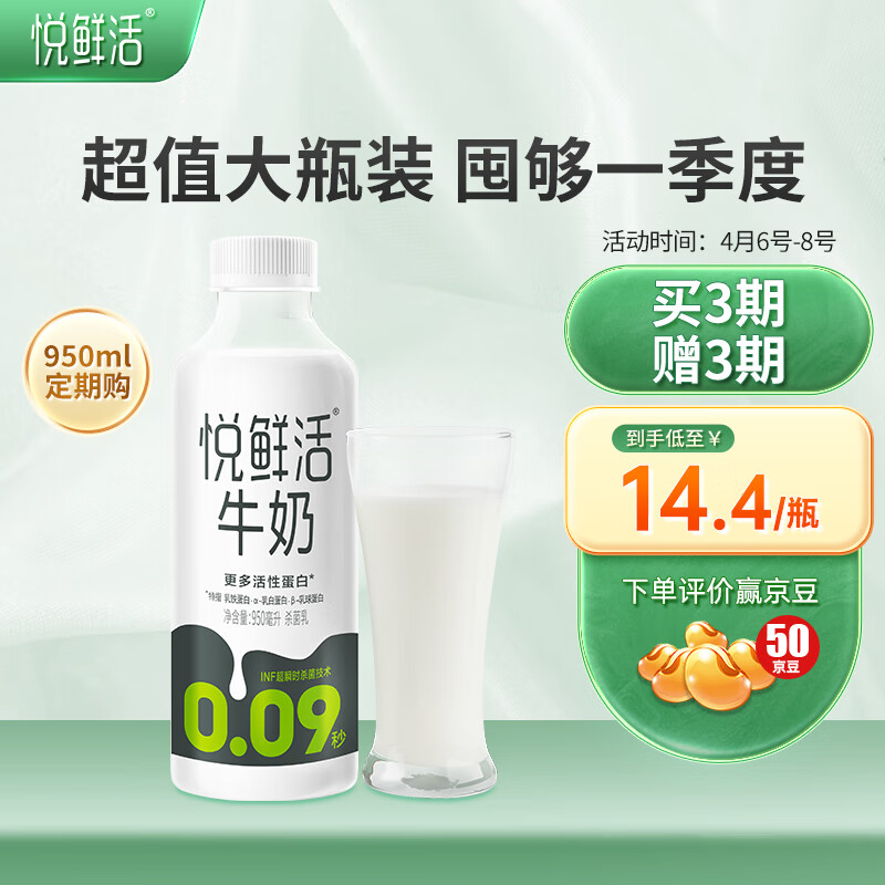 京东低温奶历史价格在线查询|低温奶价格走势