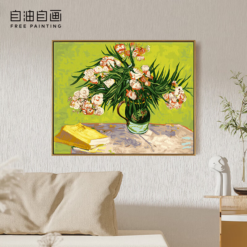 装饰字画价格走势图怎么看|装饰字画价格走势图