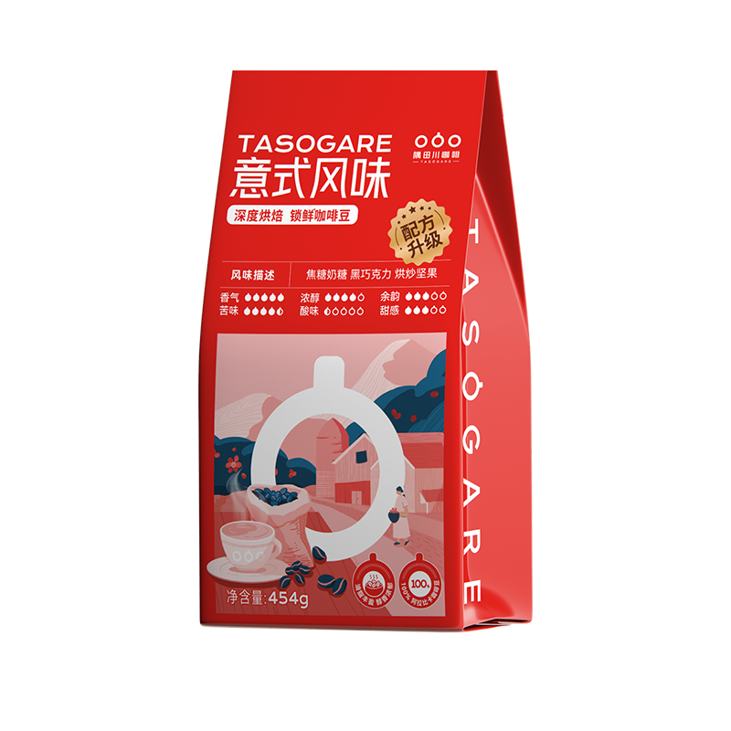 隅田川意式咖啡豆价格趋势与品质评测