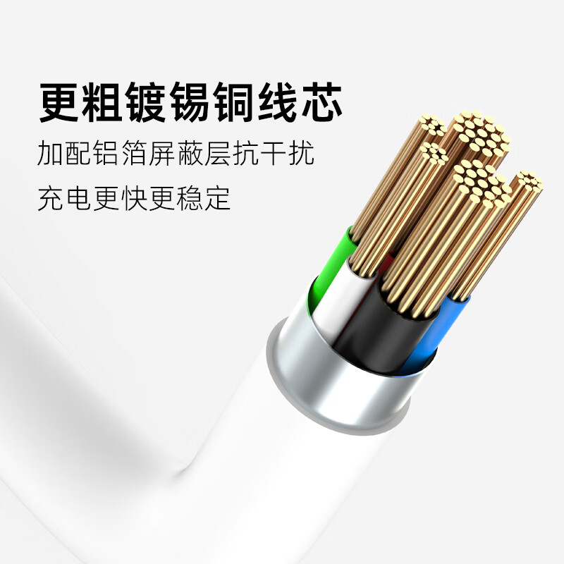 APOLLO数据线Apple适配PD30w快充iphone14苹果充电器头12pro数据线13手机xrPD快快充线 白色+30W+1.2米+硅胶