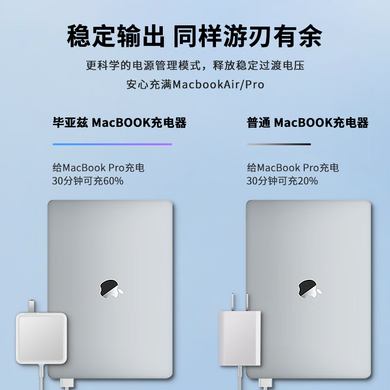 毕亚兹 苹果笔记本电脑充电器45W适用Macbook iPad Air Pro电源适配器线磁吸直头T型A1466 A1465 A1436