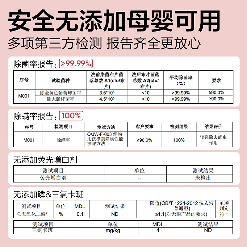 网易严选山茶植萃香氛洗衣液4斤 强效去污 持久清香 柔软护衣护色