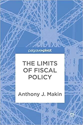 预订 the limits of fiscal policy