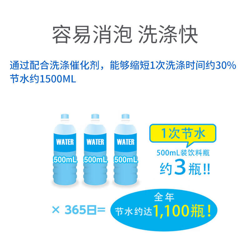 KINCHO金鸟卫浴清洁剂浴室卫生间除垢厨房不锈钢清洁去污渍净味 卫浴清洁剂买2送1