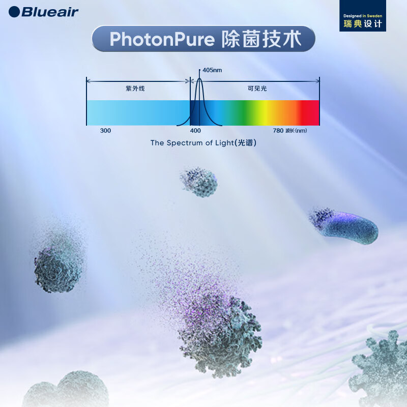 布鲁雅尔（Blueair）【家电国家补贴】空气净化器 CP9i 大空间除甲醛除菌除霾除过敏原异味 烟味 家用卧室空气净化机 CP9i