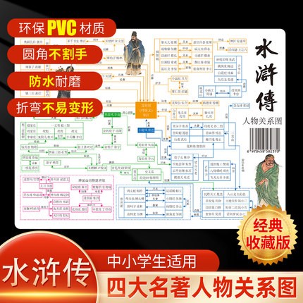 【现货速发】四大名著人物关系图水浒传三国演义红楼梦西游记 国学人物关系图中小学生适用 名校书签 PVC名著人物关系速查速记图垫板宋朝唐朝诗人朋友圈 唐诗三百首思维导图四大名著 PVC 水浒传(1张图)