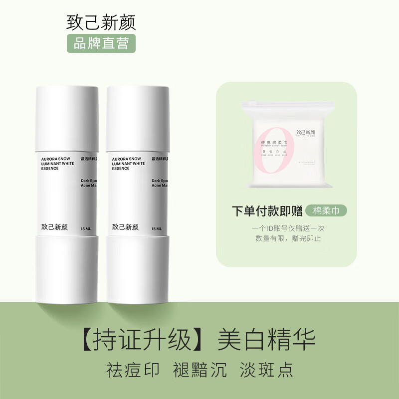 怎么查面部历史价格|面部价格走势