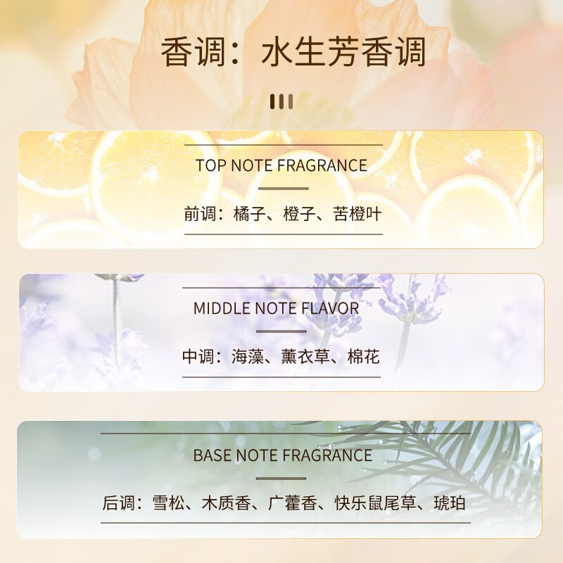 同仁堂腋下净味水男女士通用香体露香水喷雾去除狐臭汗味止汗露止汗喷雾 一喷去味 止汗【1瓶保密】