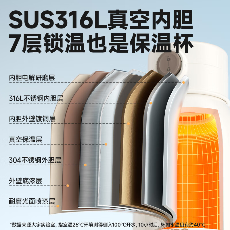 2025年恒温热水壶十大品牌排行榜,这10款控温精准,热水更省心-图片1
