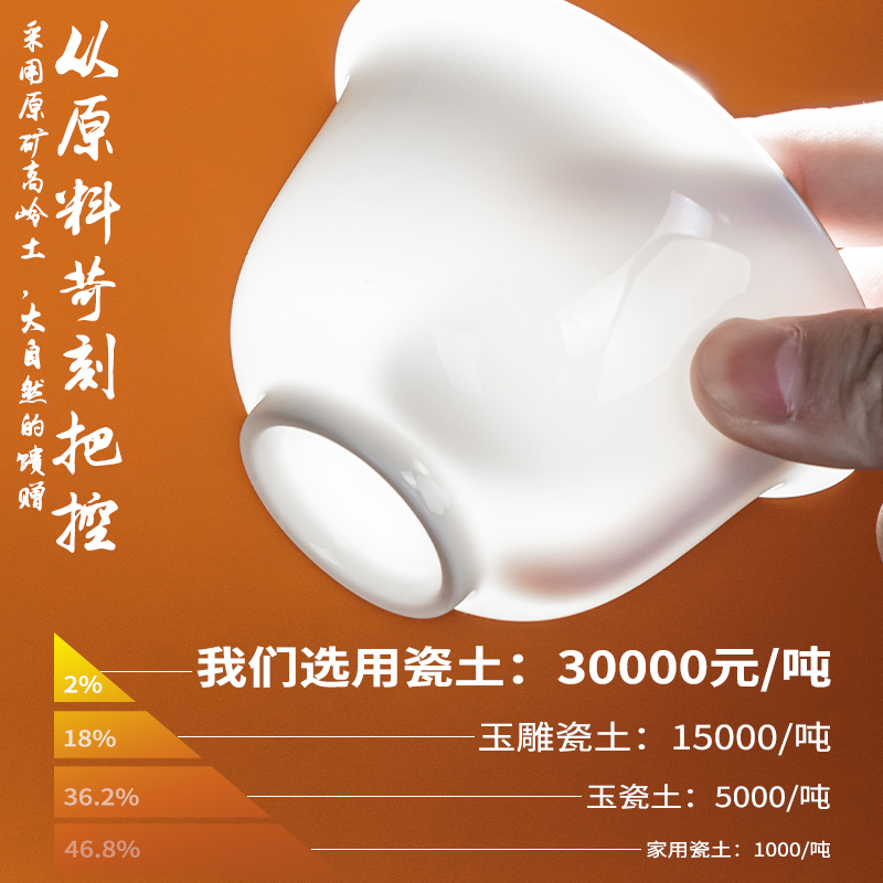 白瓷功夫茶具套装家用侧把德化高白玉瓷泡茶壶盖碗茶杯茶洗整套陶瓷描金 10头汉白玉(侧把-木)-罗汉杯-描金