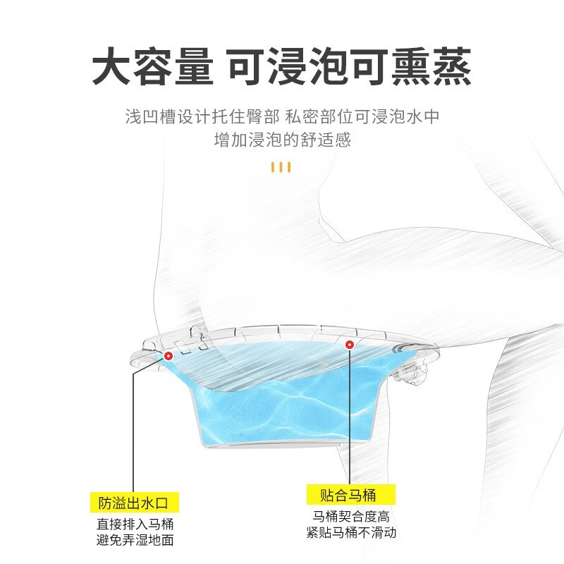 千玺坐浴盆男术后肛周泡药清洗私处熏蒸洗屁股老人免蹲坐浴器马桶盆 软材质女士盆+发泡球+坐浴凳