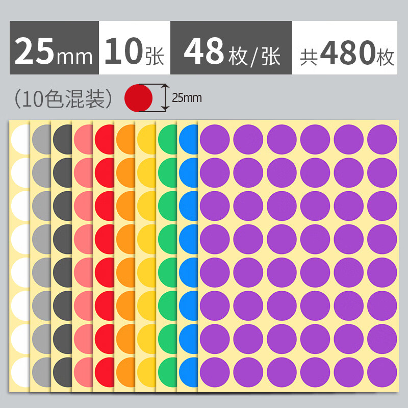 彩色圆点贴圆贴纸圆形不干胶标签纸手写可粘贴小尺寸小圆点小标签贴纸