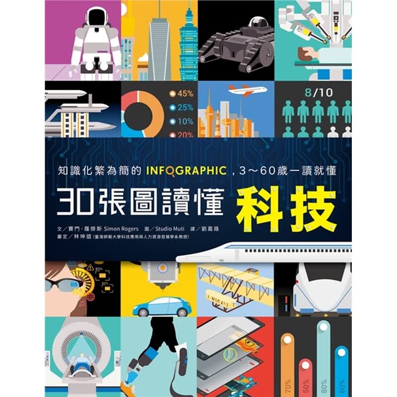 预订台版 知识化为简的INFOGRAPHIC 30张图读懂科技