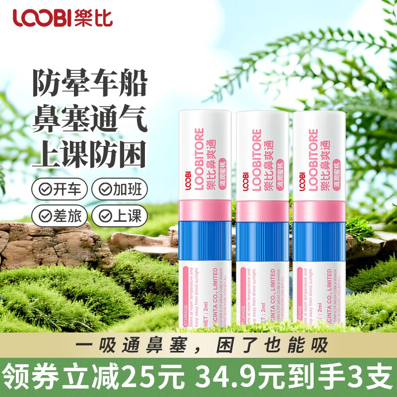 分析其它身体护理价格走势|其它身体护理价格历史