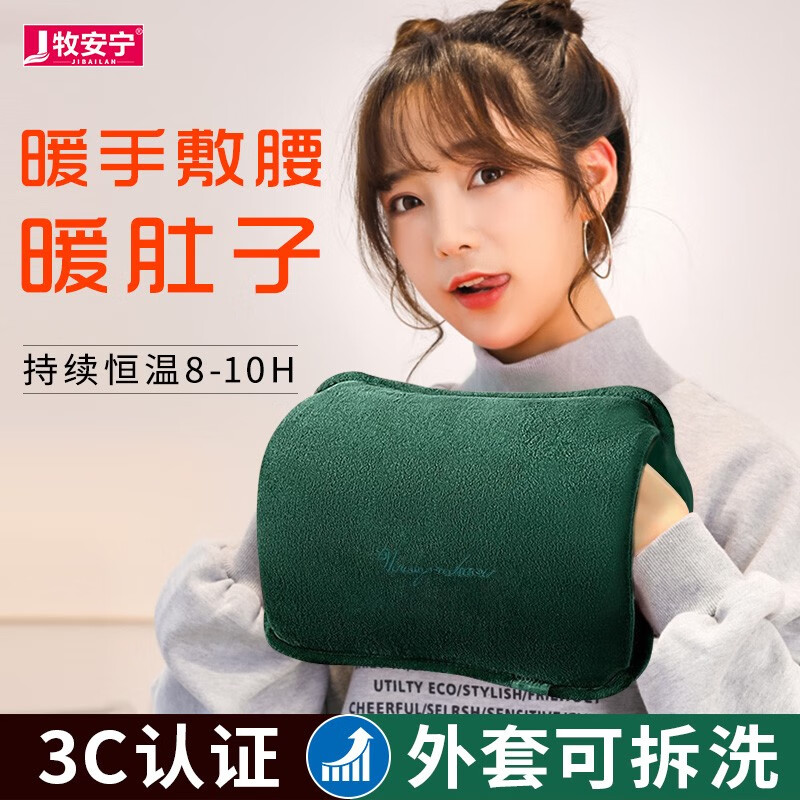 历史保暖防护价格查询的网站|保暖防护价格走势图