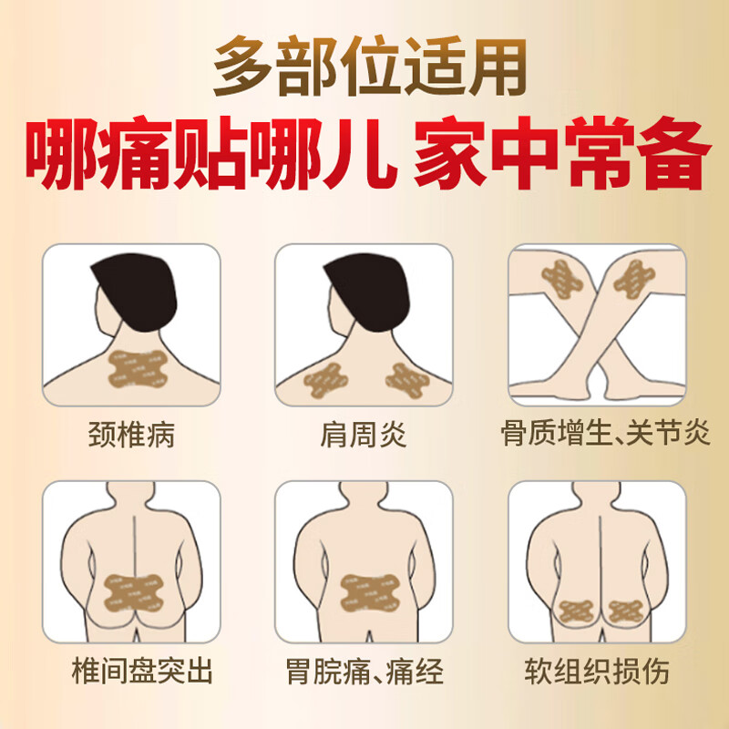 铁腰板远红外磁疗贴膝盖疼痛热敷腰椎间盘突出膏药肩周炎贴膏穴位颈椎贴 【3盒巩固装99%选择】重度疼痛 铁腰板磁疗贴