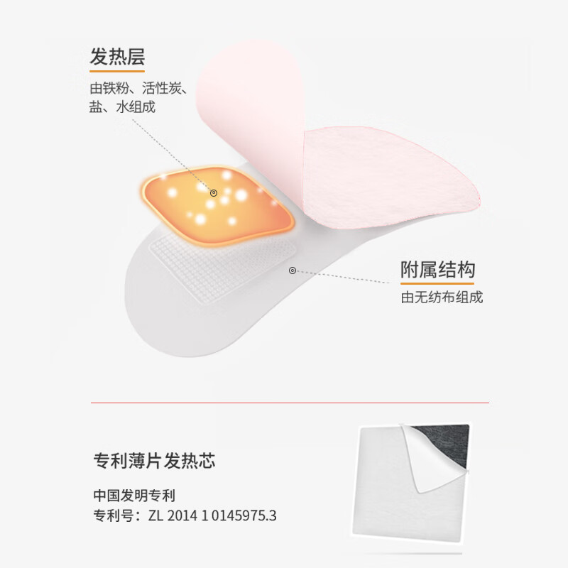 暖友手腕热敷贴蒸汽热敷腱鞘贴暖手贴鼠标手网球肘孕妇自发热暖贴 肩颈贴1盒-（5片/盒）