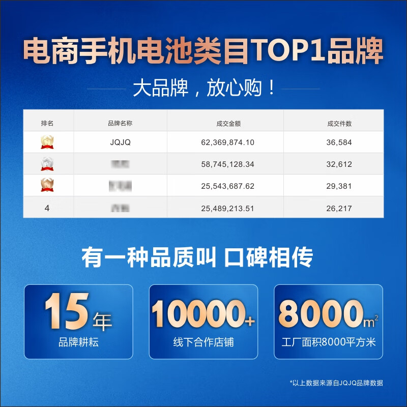 JQJQ 苹果XR电池【3C认证】iphone xr电池 手机内置电池大容量超高容3490mAh手游戏直播电池
