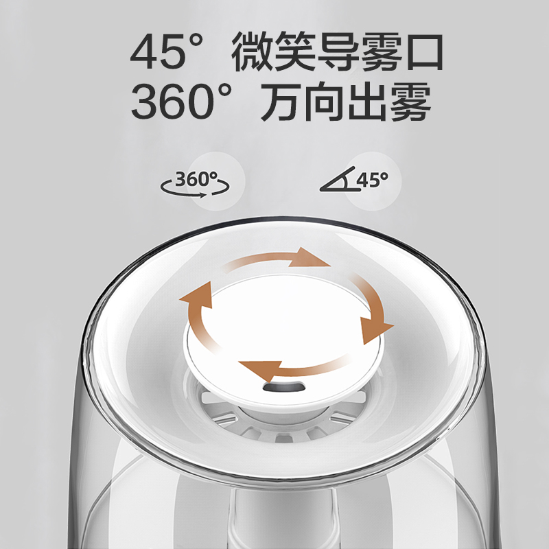 亚都SC230-S035加湿器靠谱吗？体验一说真实感受